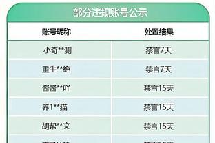 切尔西今年39场英超拿到39分，与水晶宫、诺丁汉森林并列最少